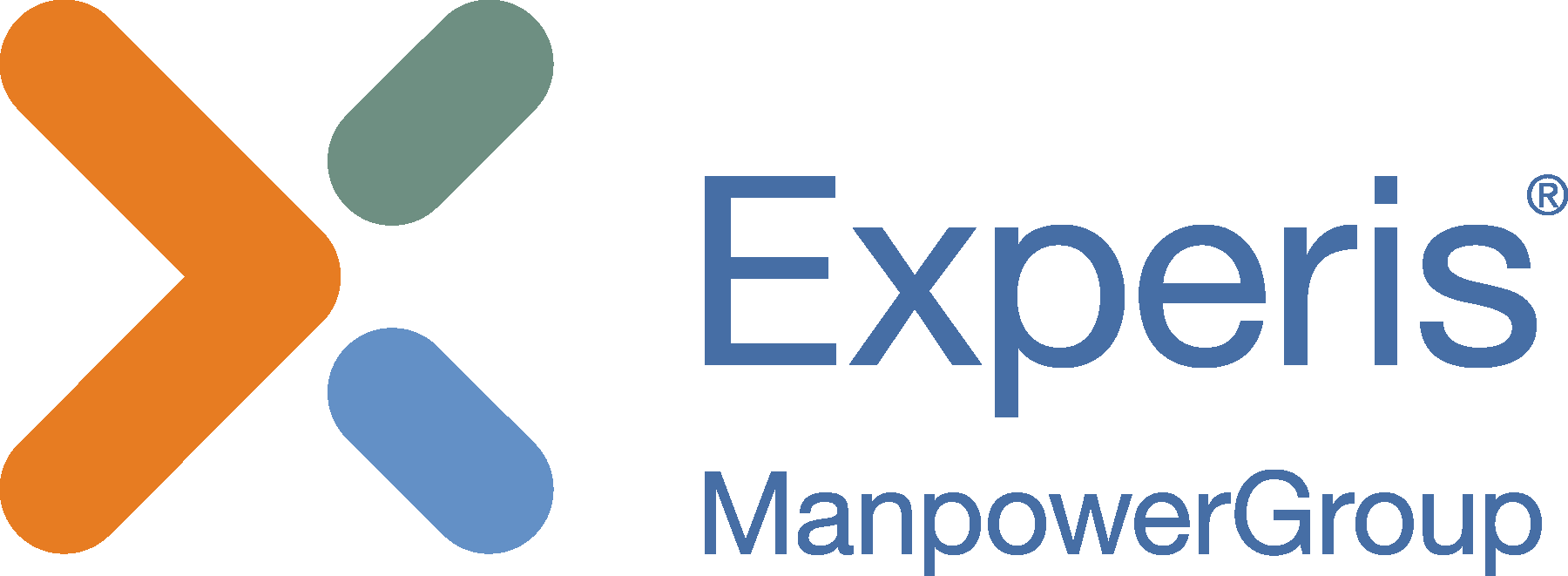 Experis réalisation