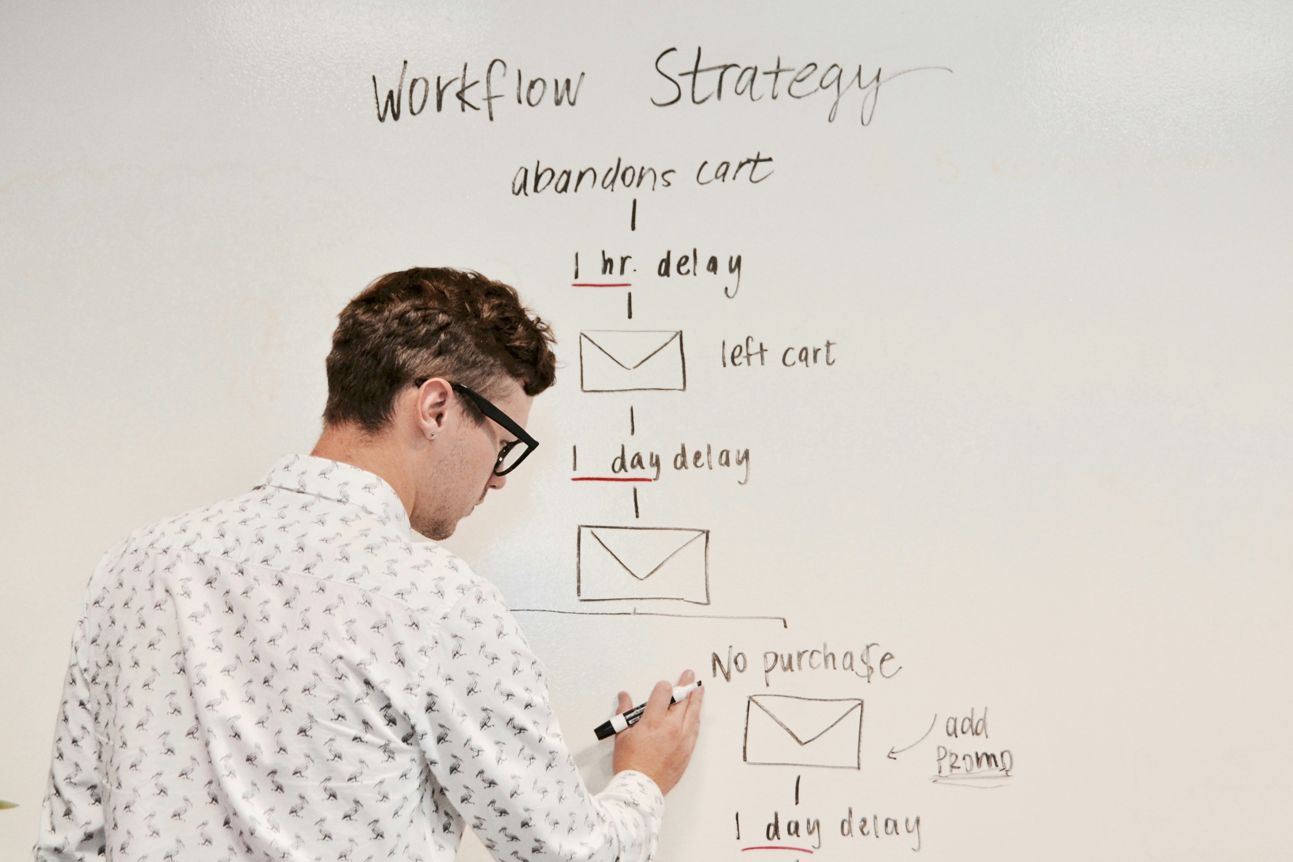 Exemple concret de scénario de marketing automation dans le cadre d'une stratégie numérique B2B : un workflow bien pensé permet de relancer intelligemment les leads inactifs et de booster les conversions sans surcharge commerciale.
